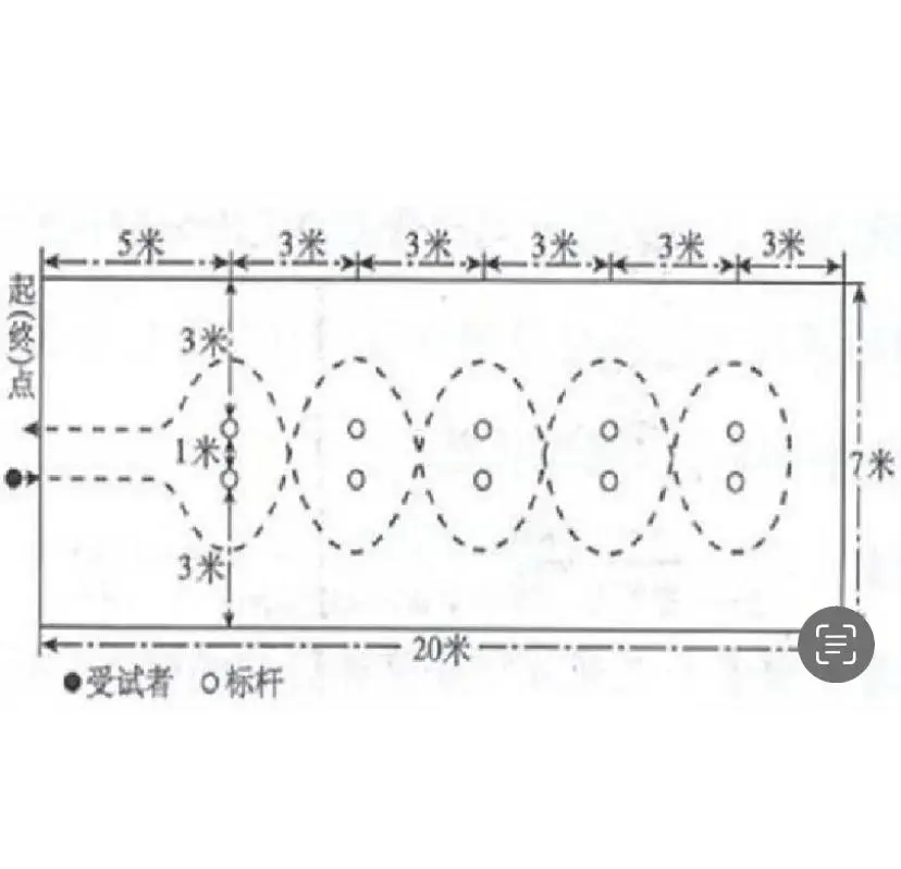 业余爱好者如何利用智能工具提升篮球水平_0
